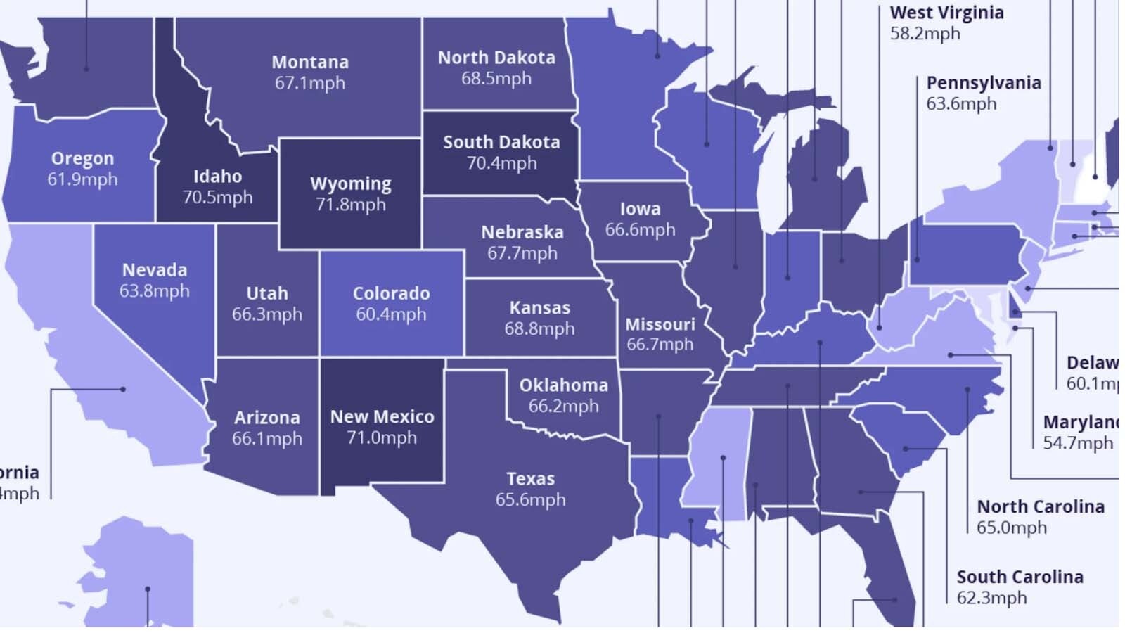 Average speed in U.S. states.