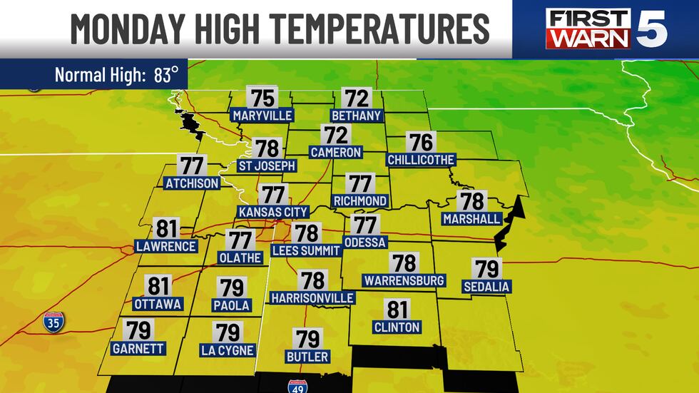 Monday high temperatures