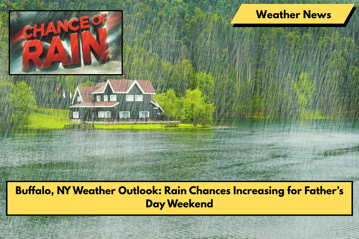 Buffalo, NY Weather Outlook: Rain Chances Increasing for Father’s Day Weekend