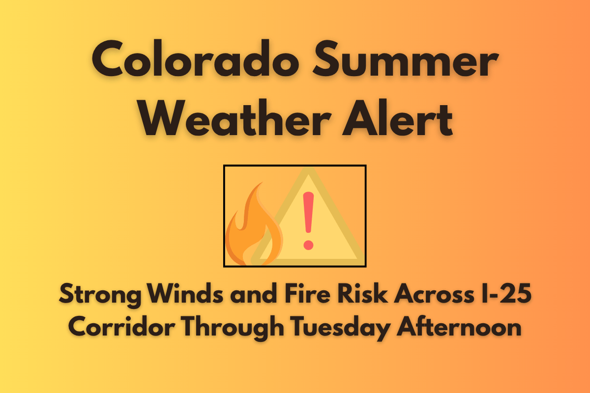 Colorado Summer Weather Alert: Strong Winds and Fire Risk Across I-25 Corridor Through Tuesday Afternoon