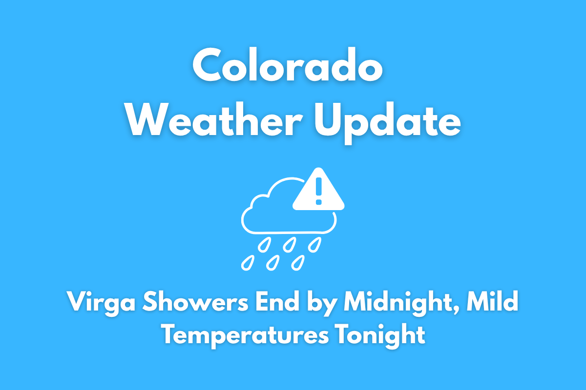 Colorado Weather Update: Virga Showers End by Midnight, Mild Temperatures Tonight