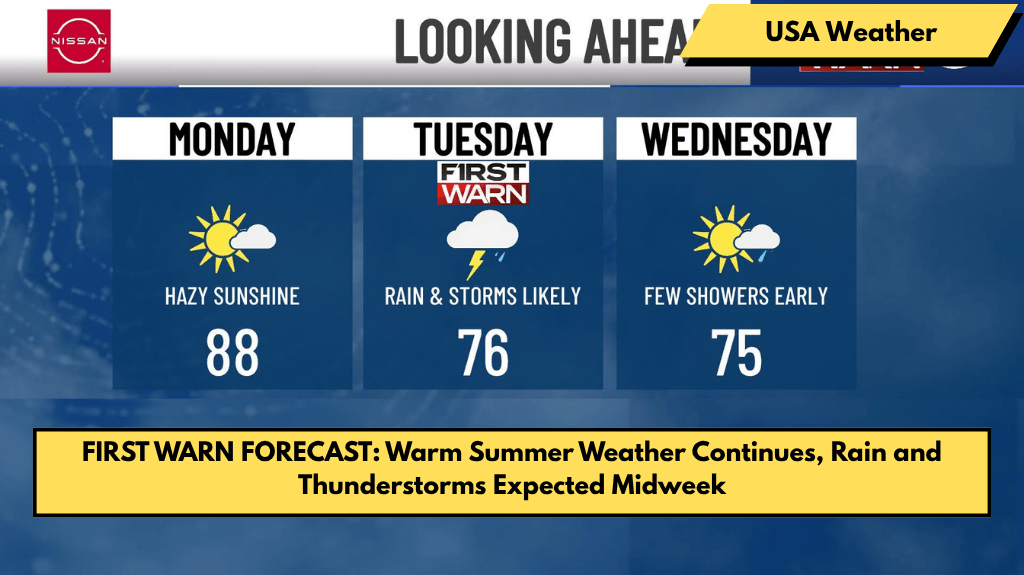 FIRST WARN FORECAST: Warm Summer Weather Continues, Rain and Thunderstorms Expected Midweek