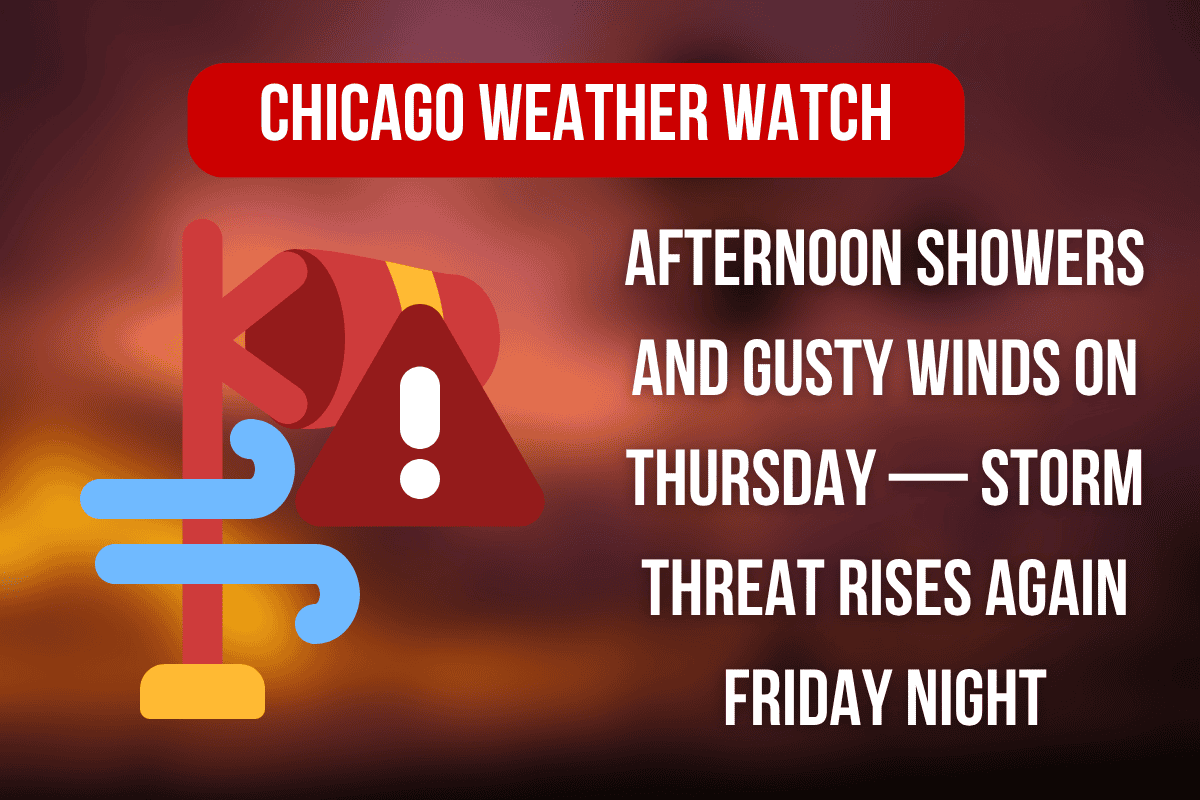 Chicago Weather Watch: Afternoon Showers and Gusty Winds on Thursday — Storm Threat Rises Again Friday Night