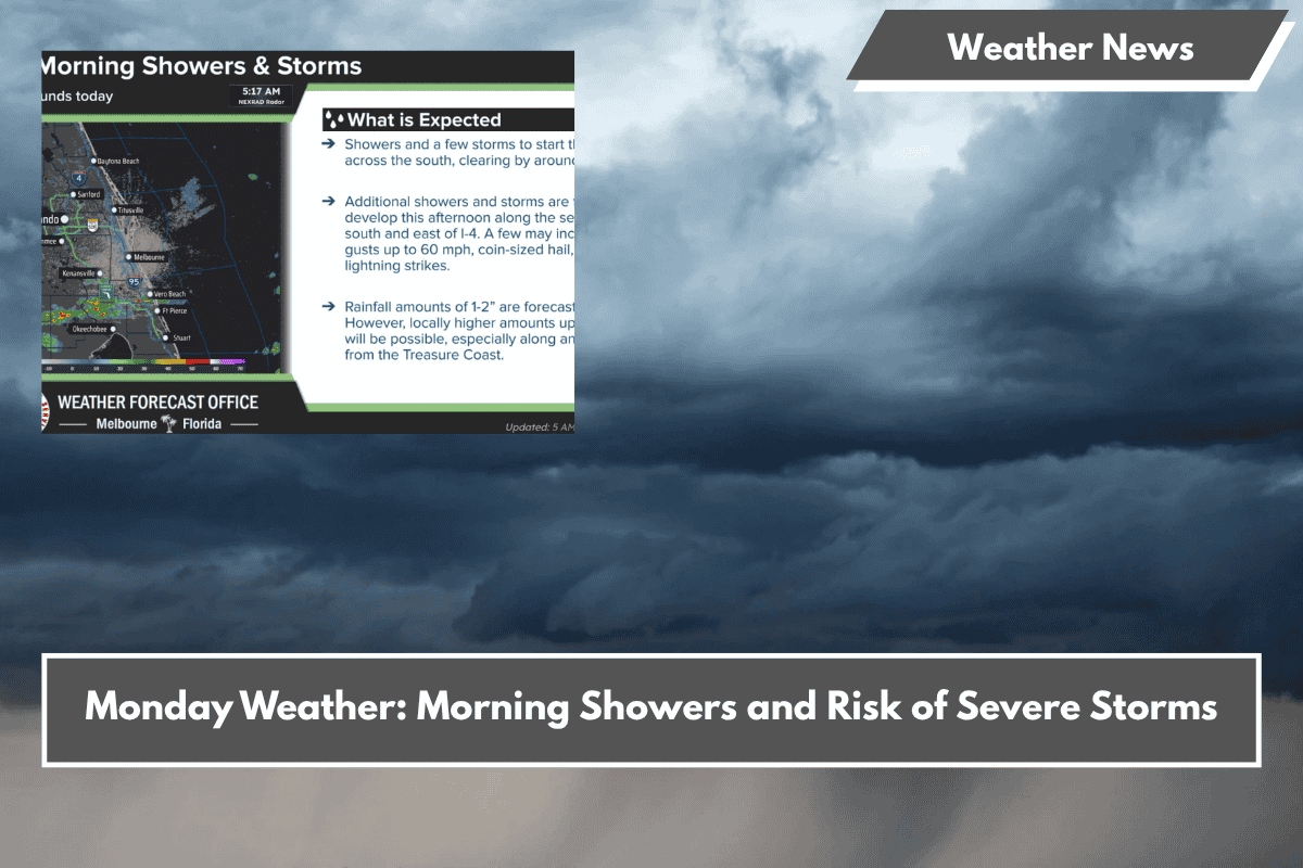 Monday Weather: Morning Showers and Risk of Severe Storms