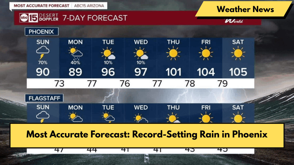 Most Accurate Forecast: Record-Setting Rain in Phoenix