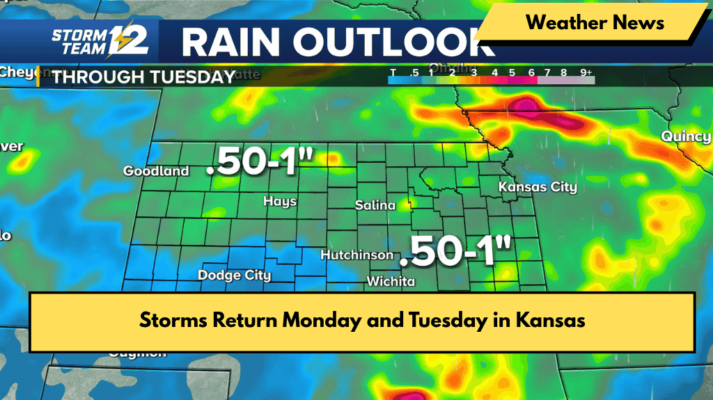 Storms Return Monday and Tuesday in Kansas