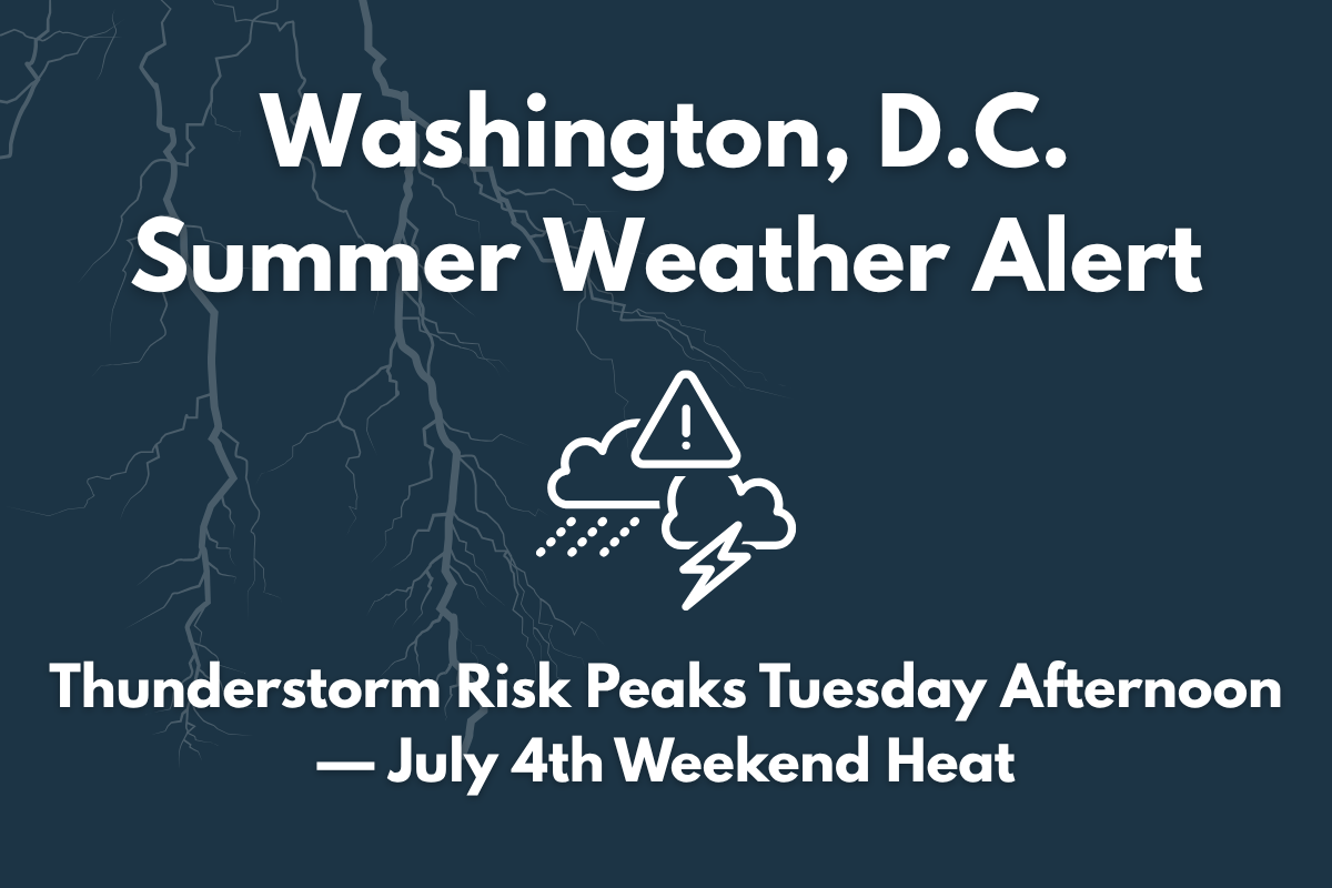 Washington, D.C. Summer Weather Alert Thunderstorm Risk Peaks Tuesday Afternoon — July 4th Weekend Heat