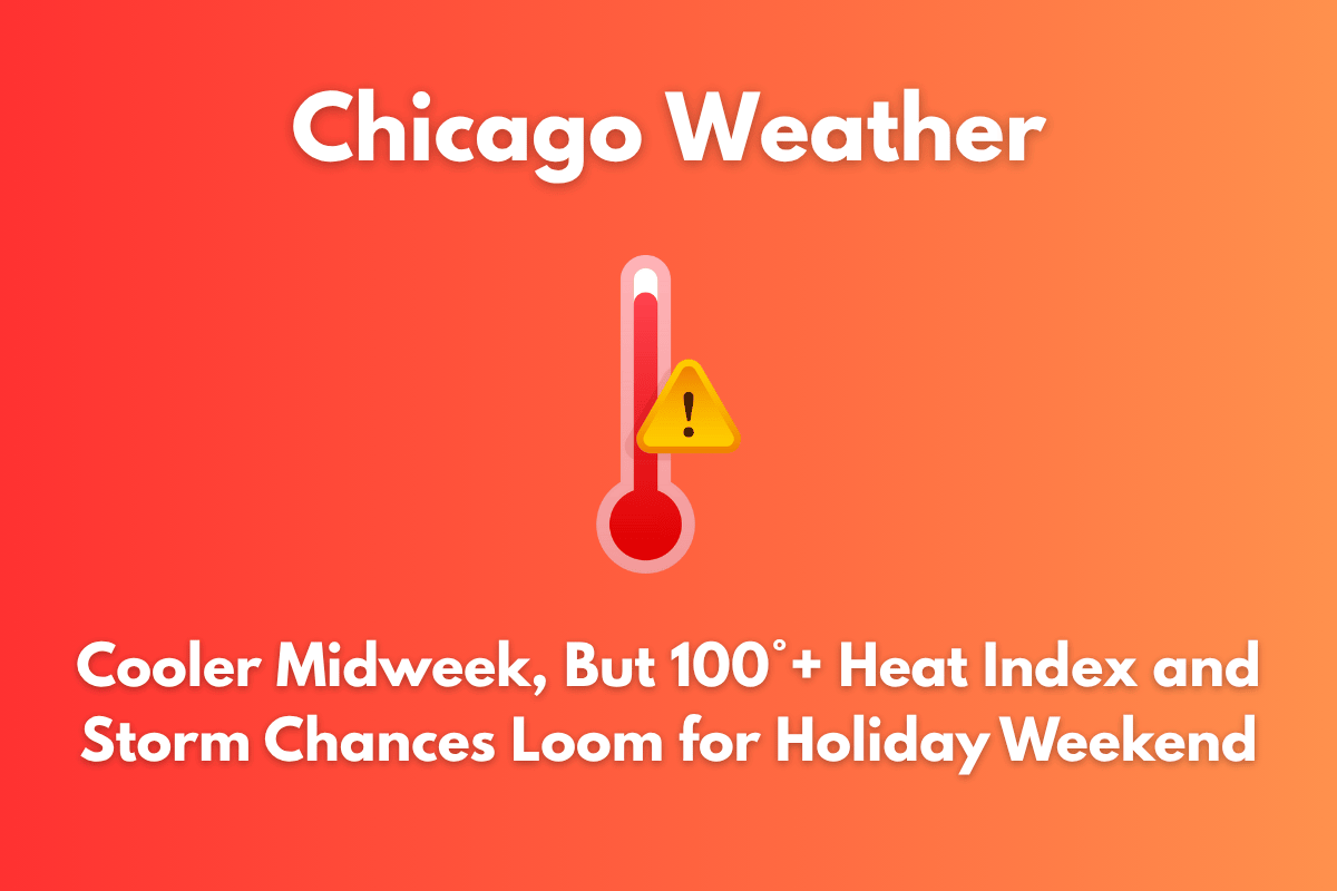 Chicago Weather Cooler Midweek, But 100°+ Heat Index and Storm Chances Loom for Holiday Weekend