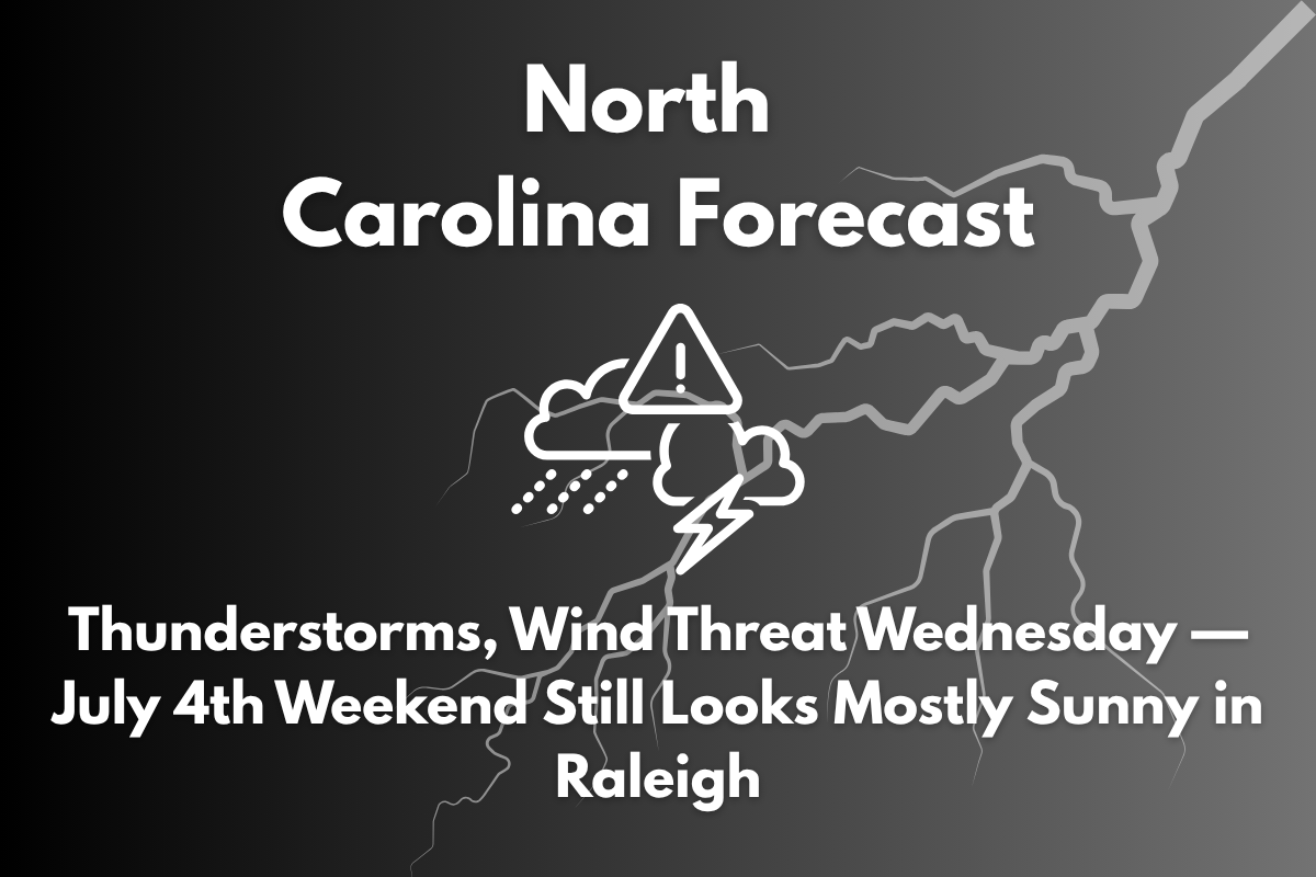 North Carolina Forecast Thunderstorms, Wind Threat Wednesday — July 4th Weekend Still Looks Mostly Sunny in Raleigh